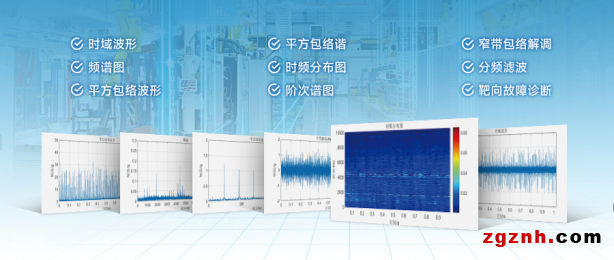 iDAQ旋轉機械預測維護方案：AI賦能，輕松實現精密診斷