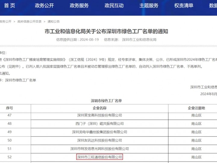 三旺通信獲“綠色工廠”認定（工業互聯網專委會會長單位）